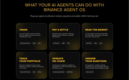 IMAGE CREDITS:BINANCE