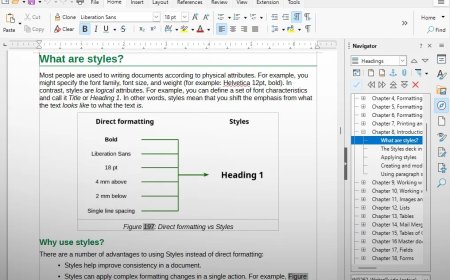 Image Credits: LibreOffice
